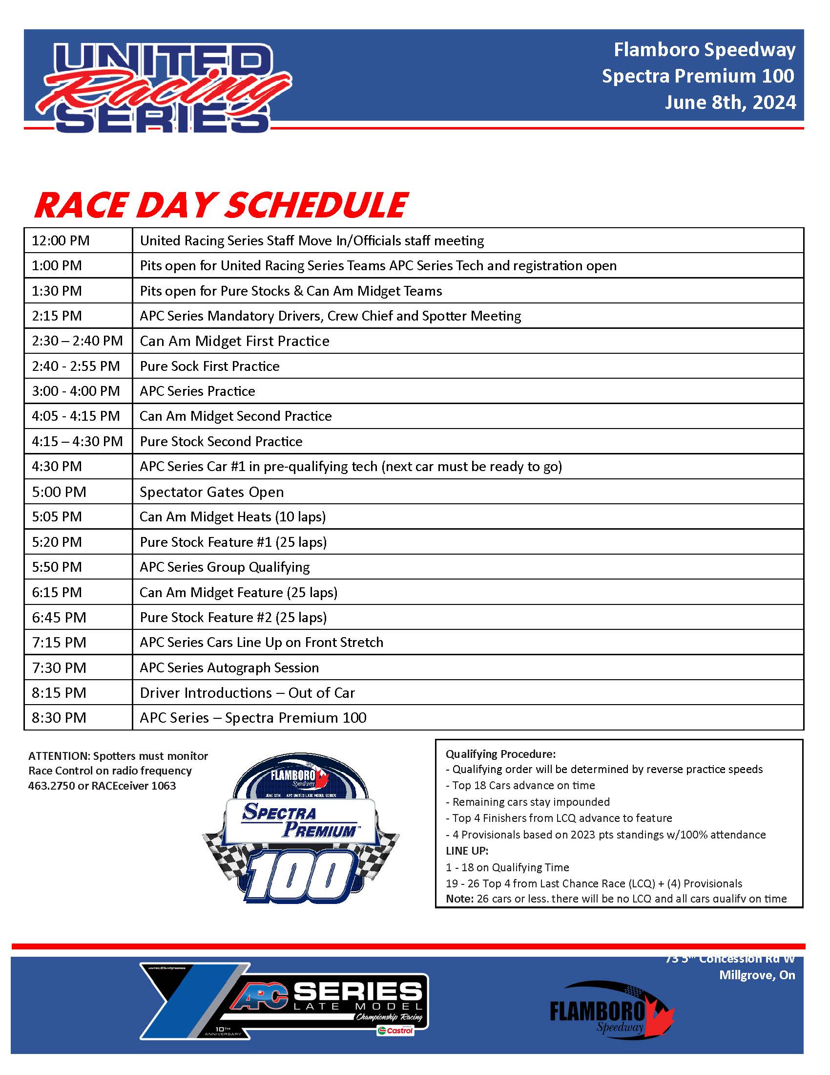 June 8th Race Advance | APC Racing Series