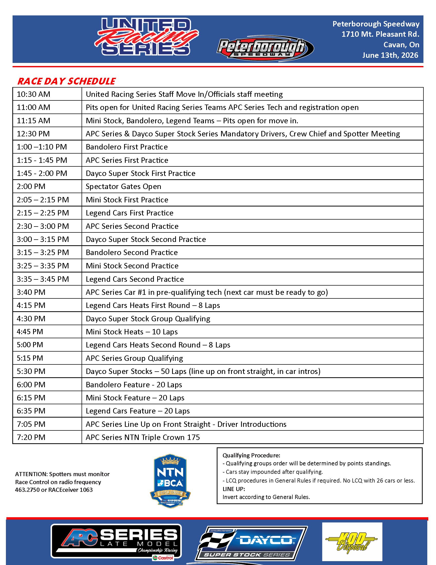 NTN Triple Crown 175 @ Peterborough Speedway | APC Racing Series